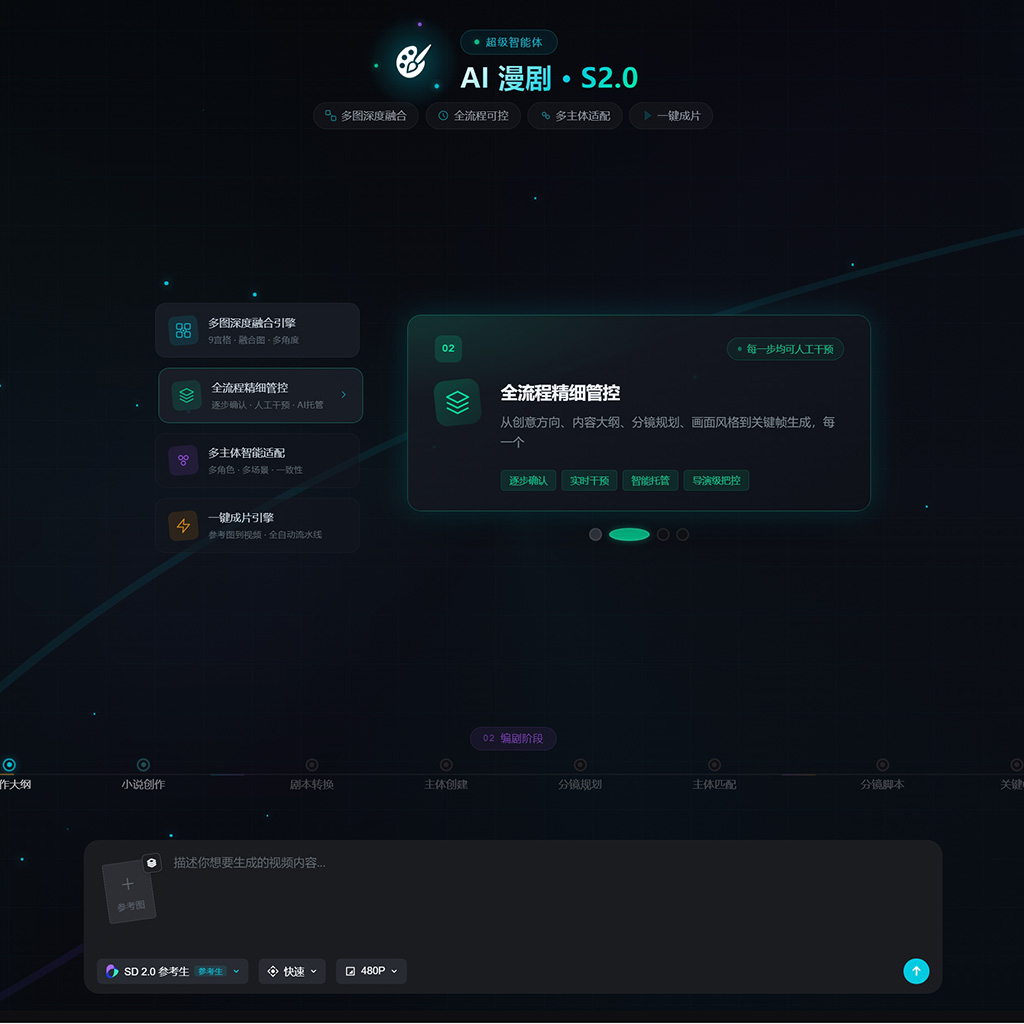 国风文创与绘本文案